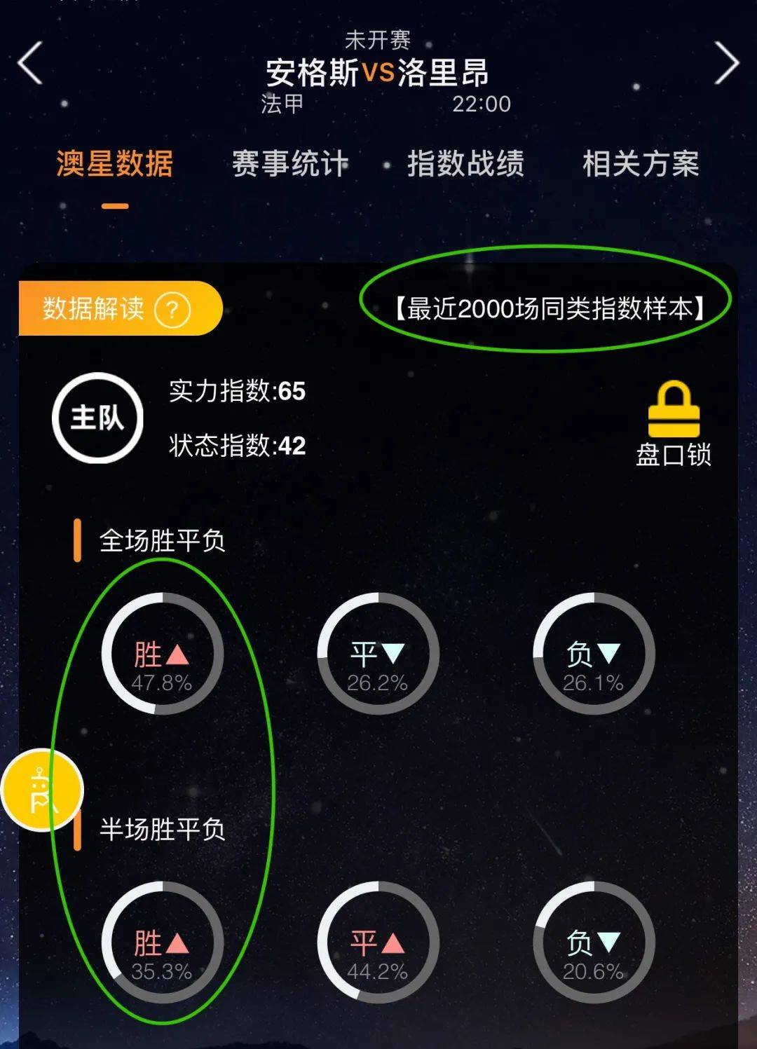 出积极