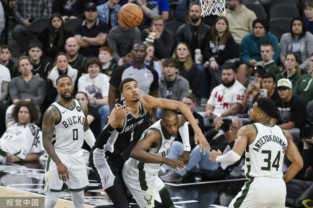 观的签约 观的签约