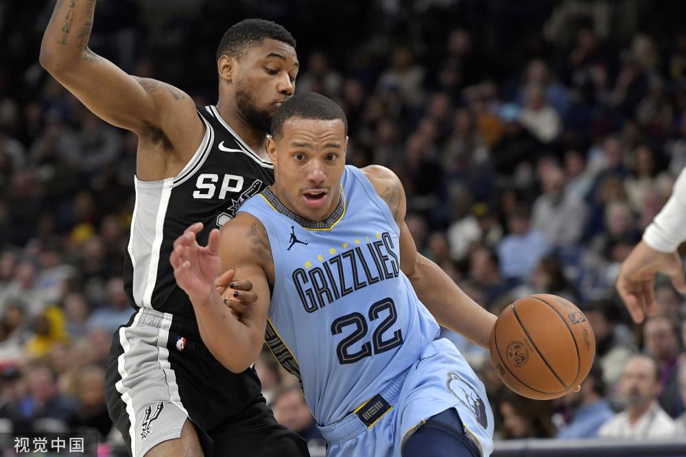 引擎中排名 引擎中排名